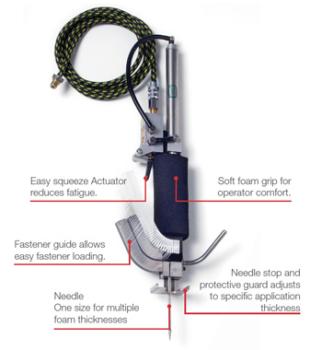 Avery Dennison 10791 Mattress Tool
